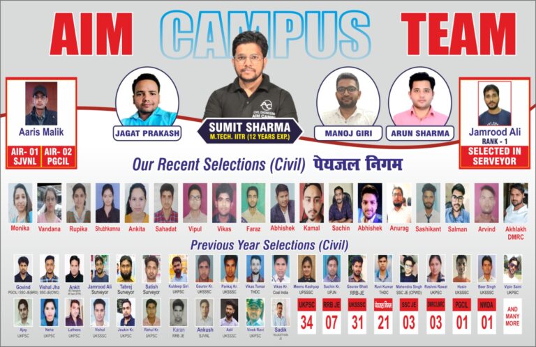 aim campus team