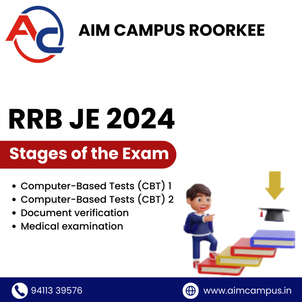 RRB JE 2024 Stages of the Exam coaching center in roorkee